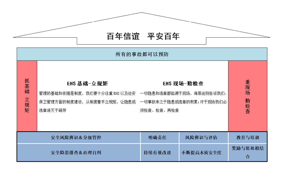 wenzhang1.jpg