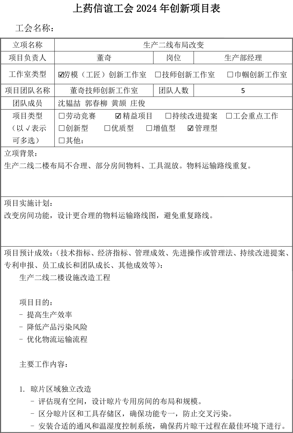 创新工作室立（结）项表（董奇）-1